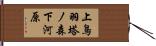 上鳥羽塔ノ森下河原 Hand Scroll