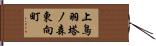 上鳥羽塔ノ森東向町 Hand Scroll