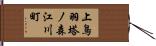 上鳥羽塔ノ森江川町 Hand Scroll