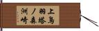 上鳥羽塔ノ森洲崎 Hand Scroll