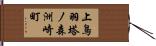 上鳥羽塔ノ森洲崎町 Hand Scroll