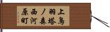 上鳥羽塔ノ森西河原町 Hand Scroll