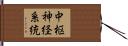 中枢神経系統 Hand Scroll