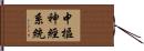 中樞神經系統 Hand Scroll