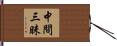 中間三昧 Hand Scroll