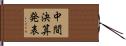 中間決算発表 Hand Scroll