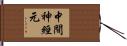 中間神經元 Hand Scroll