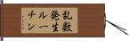 乱数発生ルーチン Hand Scroll