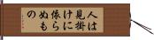 人は見掛けに依らぬもの Hand Scroll