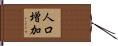 人口増加 Hand Scroll