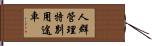 人群管理特別用途車 Hand Scroll