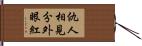仇人相見，分外眼紅 Hand Scroll