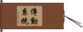 傳動系統 Hand Scroll