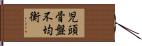 児頭骨盤不均衡 Hand Scroll