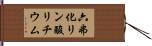 六弗化リン酸リチウム Hand Scroll
