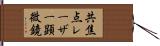 共焦点レーザー顕微鏡 Hand Scroll
