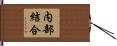内部結合 Hand Scroll