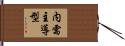 内需主導型 Hand Scroll