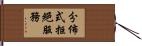 分佈式拒絕服務 Hand Scroll