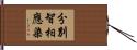 分別智相應染 Hand Scroll