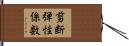剪断弾性係数 Hand Scroll