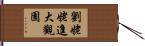 劉姥姥進大觀園 Hand Scroll