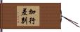 加行差別 Hand Scroll