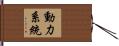 動力系統 Hand Scroll