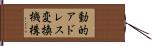 動的アドレス変換機構 Hand Scroll