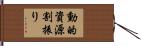 動的資源割振り Hand Scroll