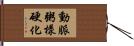 動脈粥樣硬化 Hand Scroll
