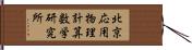 北京応用物理計算数学研究所 Hand Scroll