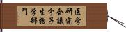 医学研究会議分子生物学部門 Hand Scroll
