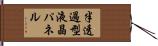 半透過型液晶パネル Hand Scroll
