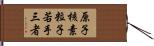 原子核素粒子若手三者 Hand Scroll