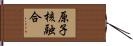 原子核融合 Hand Scroll