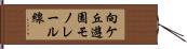 向ケ丘遊園モノレール線 Hand Scroll