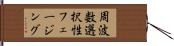 周波数選択性フェージング Hand Scroll