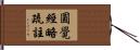 圓覺經略疏註 Hand Scroll