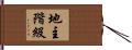 地主階級 Hand Scroll