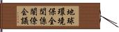 地球環境保全関係閣僚会議 Hand Scroll