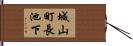 城山町長池下 Hand Scroll