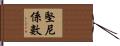 堅尼係數 Hand Scroll