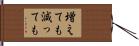 増えても減っても Hand Scroll