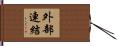 外部連結 Hand Scroll