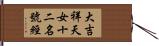大吉祥天女十二名號經 Hand Scroll