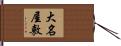 大名屋敷 Hand Scroll