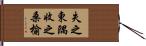 失之東隅，收之桑榆 Hand Scroll