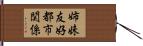 姉妹・友好都市関係 Hand Scroll