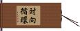 対向循環 Hand Scroll